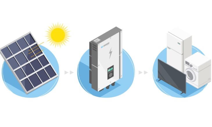como instalar energia solar off grid